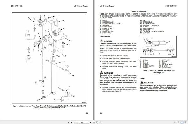 Yale Forklift F807 ERP1.61.82.0ATF Service Manual 1