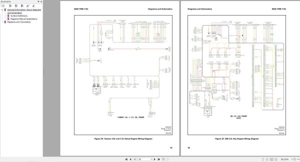 Yale Forklift F813 GLPGDP 40VX5 to 55VX Europe Service Manual 02.2023 2