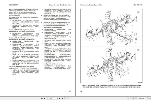 Yale Forklift F818 GLC40 55VX GLC55SVX Service Manual 2