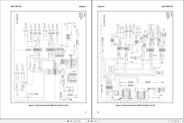 Yale Forklift F876 GDP190DC to GDP280DC Service Manual 02.2023 3