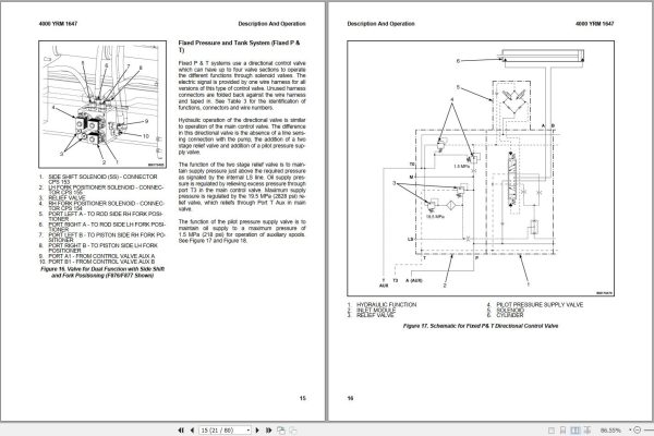 Yale Forklift F876 GDP80DC to GDP120DC Europe Service Manual 02.2023 2