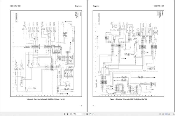 Yale Forklift F877 GDP300EC GDP330EC GDP360EC Service Manual 02.2023 2