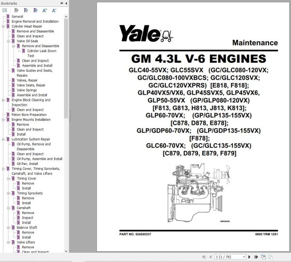 Yale Forklift F878 GLP60 70VX GDP60 70VX Europe Service Manual 07.2023 1