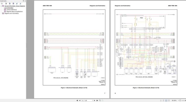 Yale Forklift F878 GLP60 70VX GDP60 70VX Europe Service Manual 07.2023 3