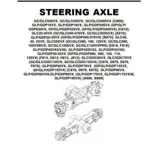 Yale Forklift G813 GP080 120VX GLP080 120VX GDP080 120VX Service Manual 02.2023