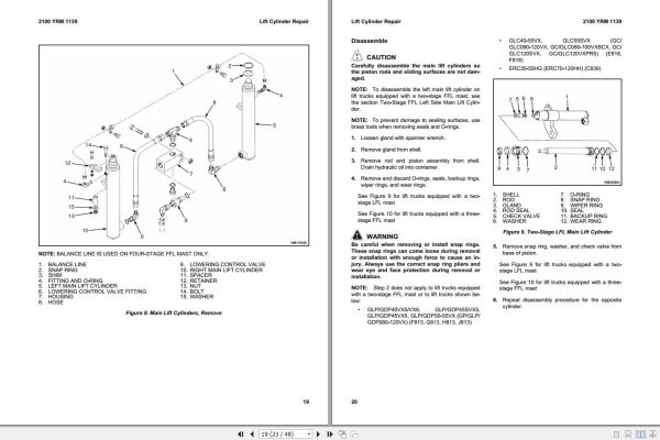 Yale Forklift G813 GP080 120VX GLP080 120VX GDP080 120VX Service Manual 02.2023 2