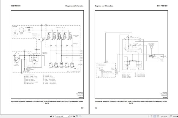 Yale Forklift G818 GLC40VX GLC45VX GLC55VX GLC55SVX Service Manual 3