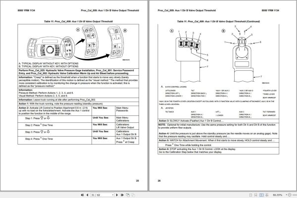 Yale Forklift G879 GC60VX GC70VX Service Manual 2