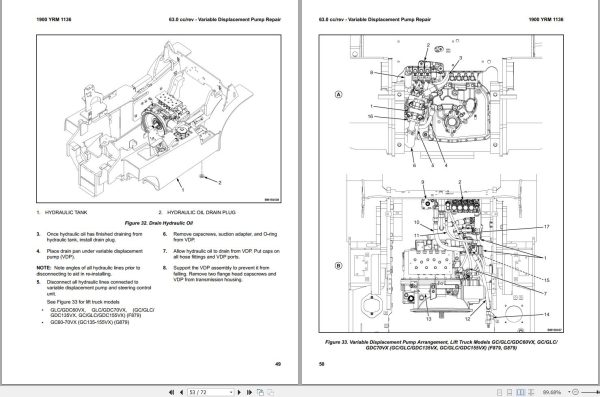 Yale Forklift G879 GC60VX GC70VX Service Manual 3