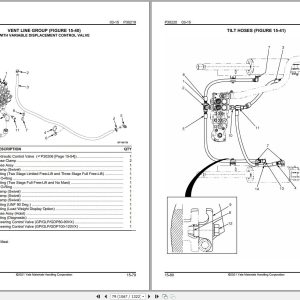 Yale Forklift GP GLP GDP 80 120vx K813 Parts Manual 550118539 2