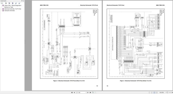 Yale Forklift H876 GDP190DC to GD280DC Service Manual 05.2023 3