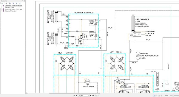 Yale Forklift H877 GDP130EC GDP140EC GDP160EC Europe Service Manual 05.2023 3