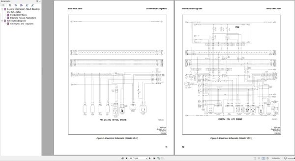 Yale Forklift H878 GP135VX to GP170SVX Service Manual 02.2023 3