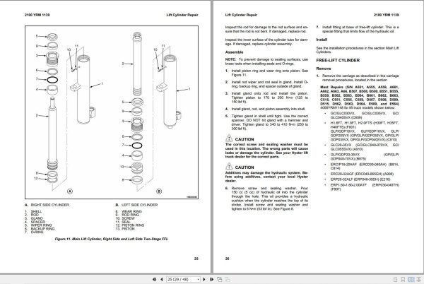 Yale Forklift J813 GLPGDP40VX5 ti 55VX Europe Service Manual 02.2023 1