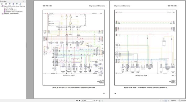 Yale Forklift J813 GLPGDP40VX5 ti 55VX Europe Service Manual 02.2023 3