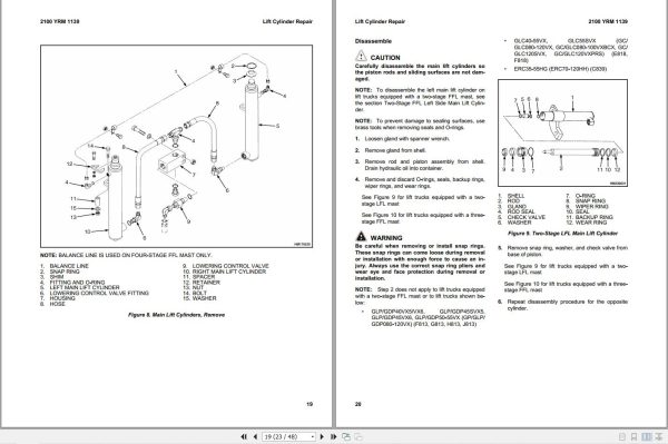 Yale Forklift J813 GP GLPGDP80VX to 120VX Service Manual 02.2023 1