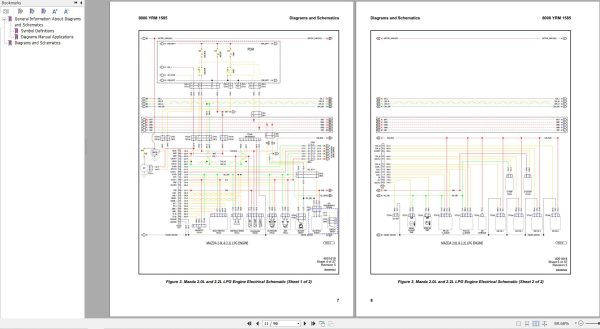 Yale Forklift J813 GP GLPGDP80VX to 120VX Service Manual 02.2023 3