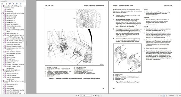 Yale Forklift J876 GDP190DF to GDP280DF Service Manual 02.2023 2