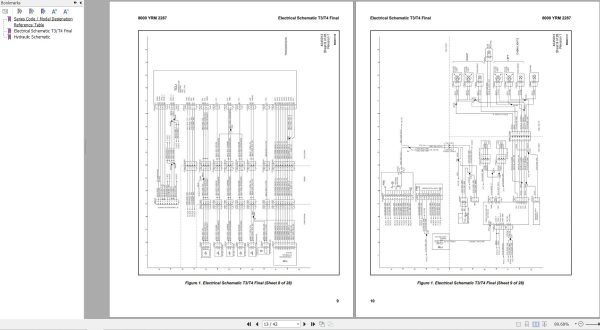 Yale Forklift J877 GDP300EF GDP330EF GDP360EF Service Manual 05.2023 2