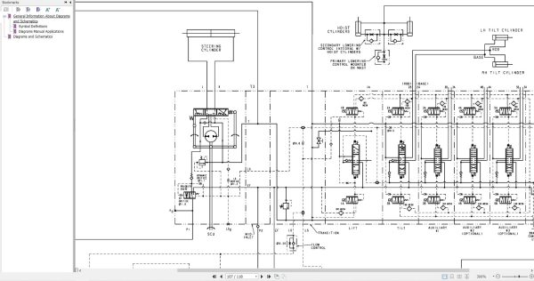 Yale Forklift K813 GLPGDP40VX to GLPGDP55VX Service Manual 02.2023 3