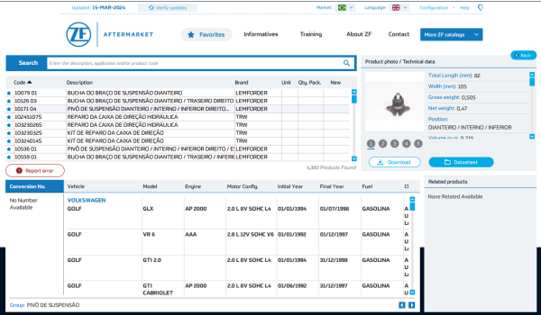 ZF AFTER MARKET Lemforder Sachs TRW Lucas EPC 03.2024 Parts Catalogue 3