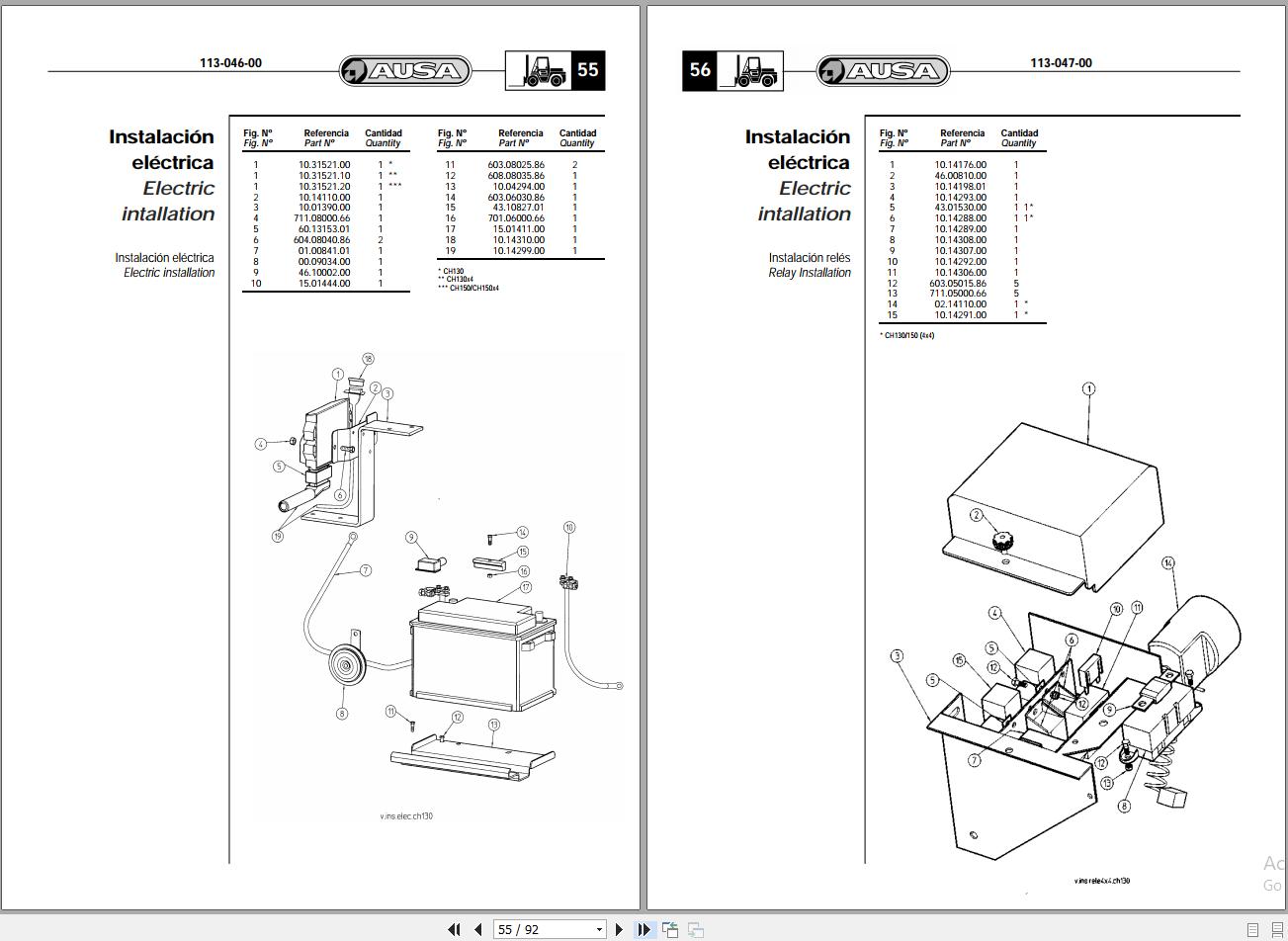 AUSA Forklift Collection Part List PDF