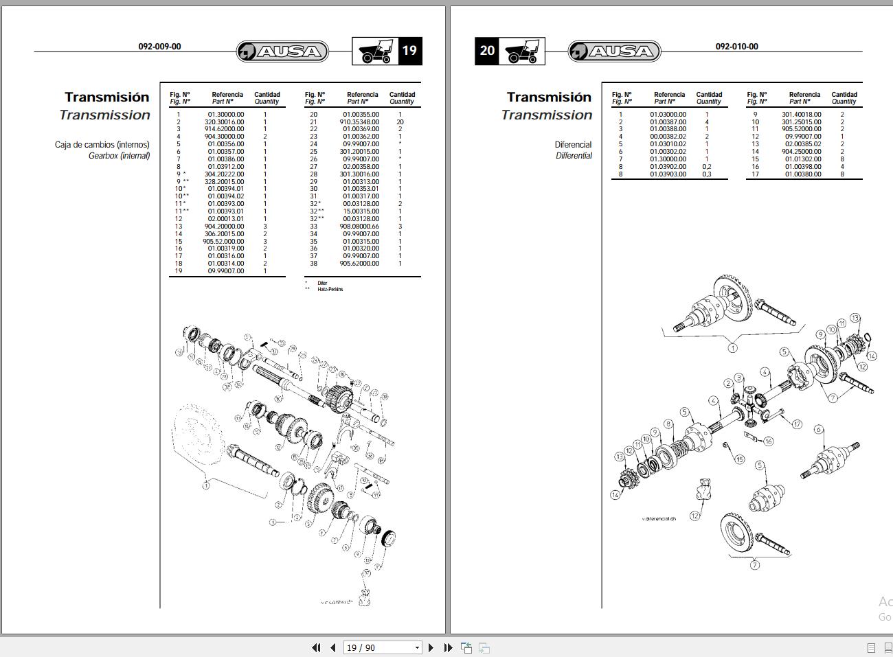 AUSA Forklift Collection Part List PDF
