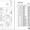 Caterpillar Hydraulic System SCH2500 SCH3500 SCH4500 Hydraulic Circuit BI116123 1