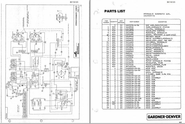 Caterpillar Hydraulic System SCH2500 SCH3500 SCH4500 Hydraulic Circuit BI116123 1