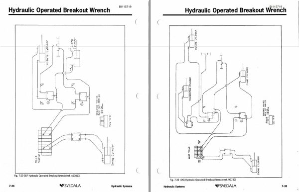 Caterpillar Infinity Blasthole Drill SKF SKS Service Manual BI115719 1
