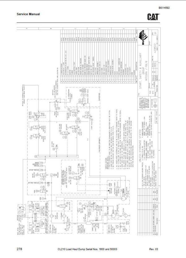 Caterpillar Load Haul Dump CL210 Service Manual 1