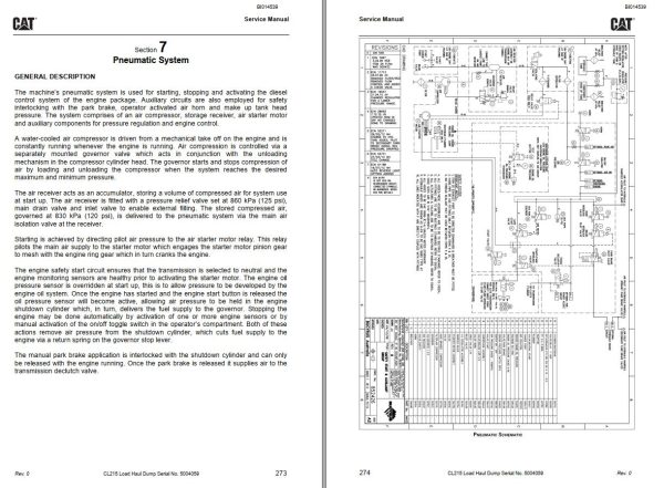 Caterpillar Load Haul Dump CL215 Service Manual 1
