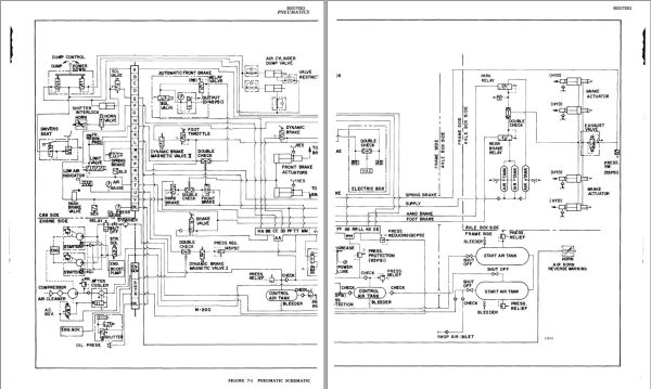 Caterpillar Mining Truck M200 Mechanical Manual BI007653 1