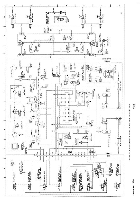 Caterpillar Mining Truck Mark 30 Hydraulic Schematic BI007638