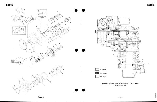 Caterpillar Powershift Transmission 18000 Maintenance And Service Manual 1