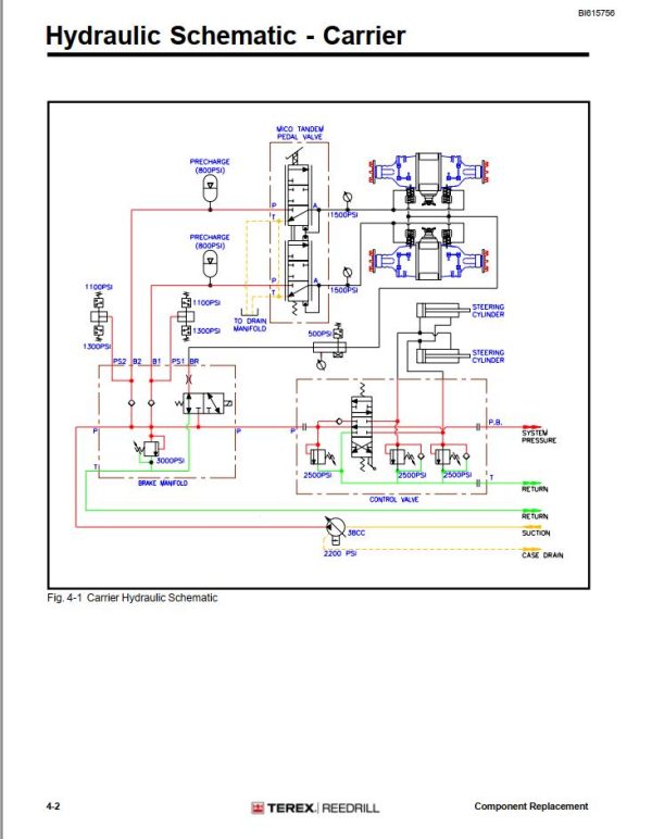 Caterpillar Single Boom Hydraulic Jumbo MK20HE Service Manual BI615756 1