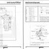 Caterpillar Track Drill 300 400 Service Manual BI116091 1 1