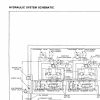 Caterpillar Track Drill SCH3500A Hydraulic Schematic BI008750 1