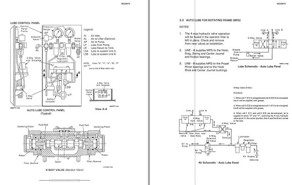 Caterpillar Walking Dragline 8750 Maintenance and Operation Manual BI005675 1