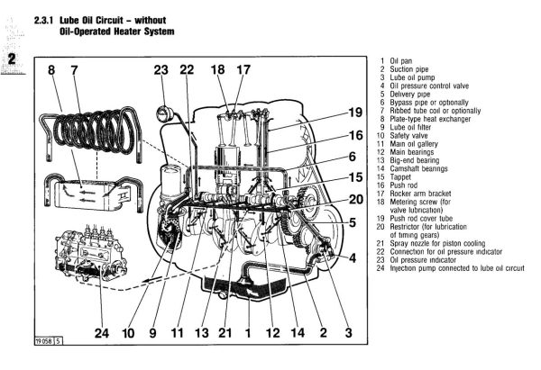Deutz Engine F3 6L 912W Operation Manual BI008834 1