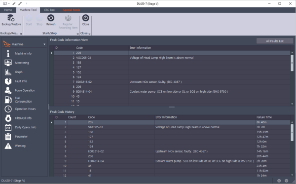 Doosan DMS 5 3.1.8 04.2024 Remote Installation 5