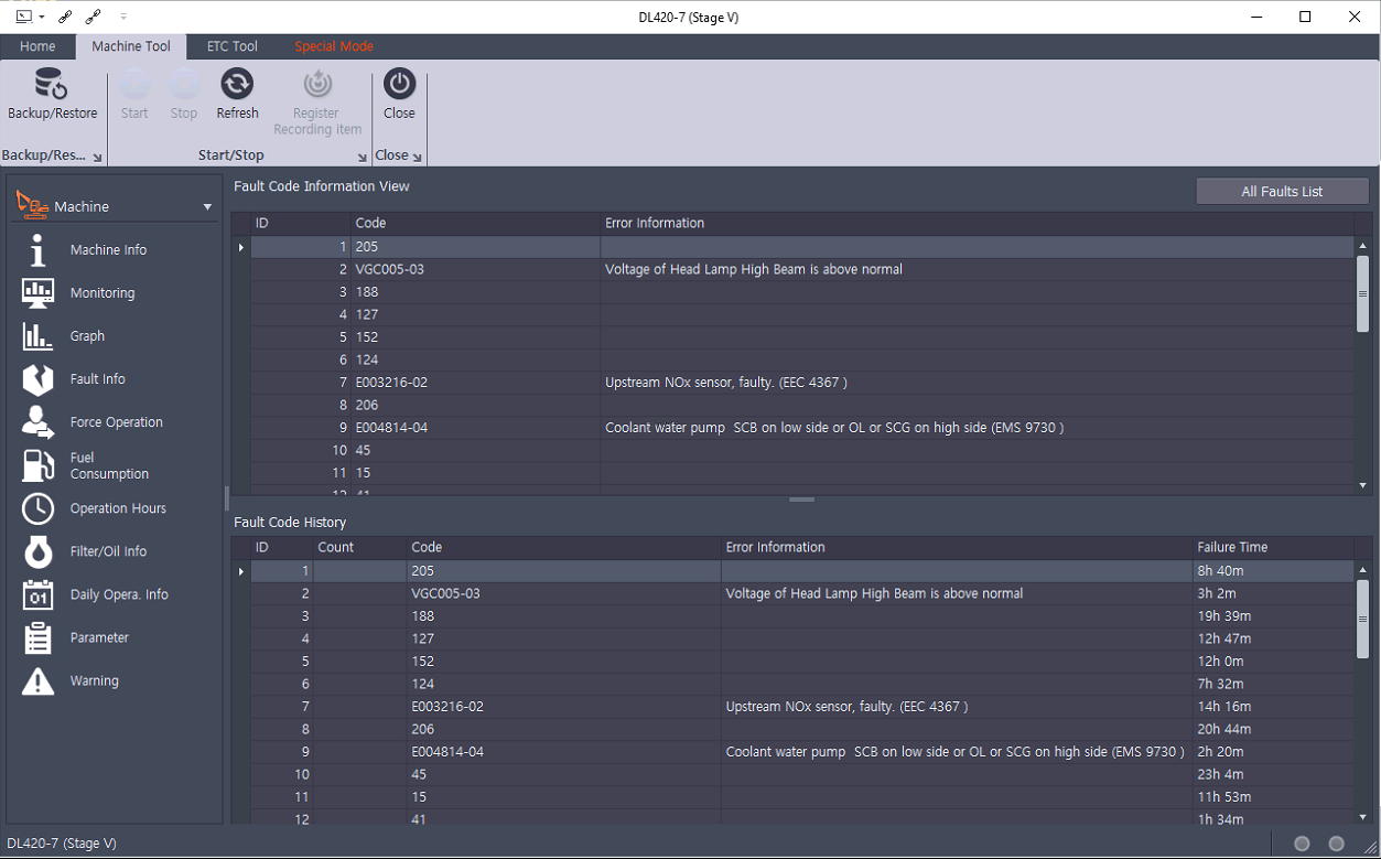 Doosan DMS 5 3.1.8 04.2024 Remote Installation 5