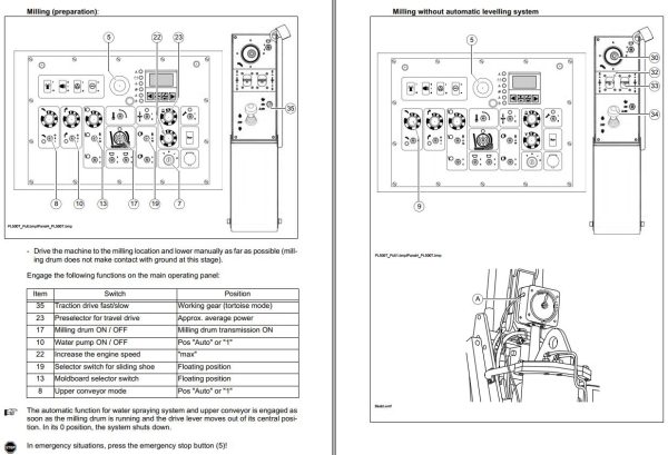 Dynapac Cold Planer PL500TD PL500T Operation Maintenance Manual 1