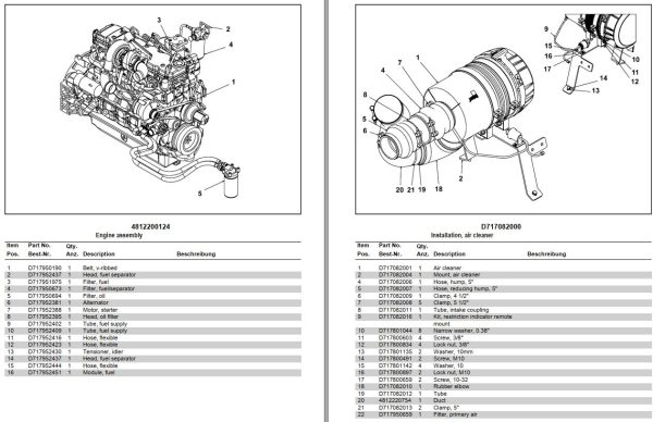 Dynapac F1000W T3 Parts Catalogue PDF 2