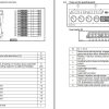 Dynapac F121W F121 4W F121 6W Operation Maintenance Manual PDF 2