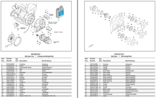 Dynapac F1700C Spare Parts List PDF 2