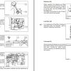Dynapac F181W F181 6W F181 8W Operation Manual PDF 2