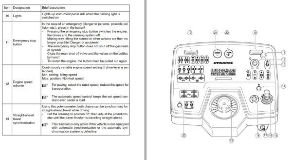 Dynapac F2500C F2500CS Operation Maintenance Manual PDF 2
