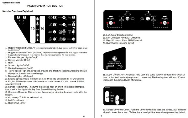 Dynapac FC1400C VII Operation Maintenance Manual PDF 2