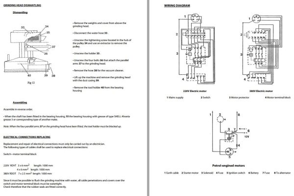 Dynapac Grinding Machine BS50 Instruction Spare Parts Catalogue 1